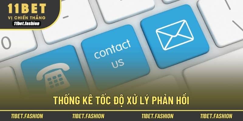 Thống kê tốc độ xử lý phản hồi